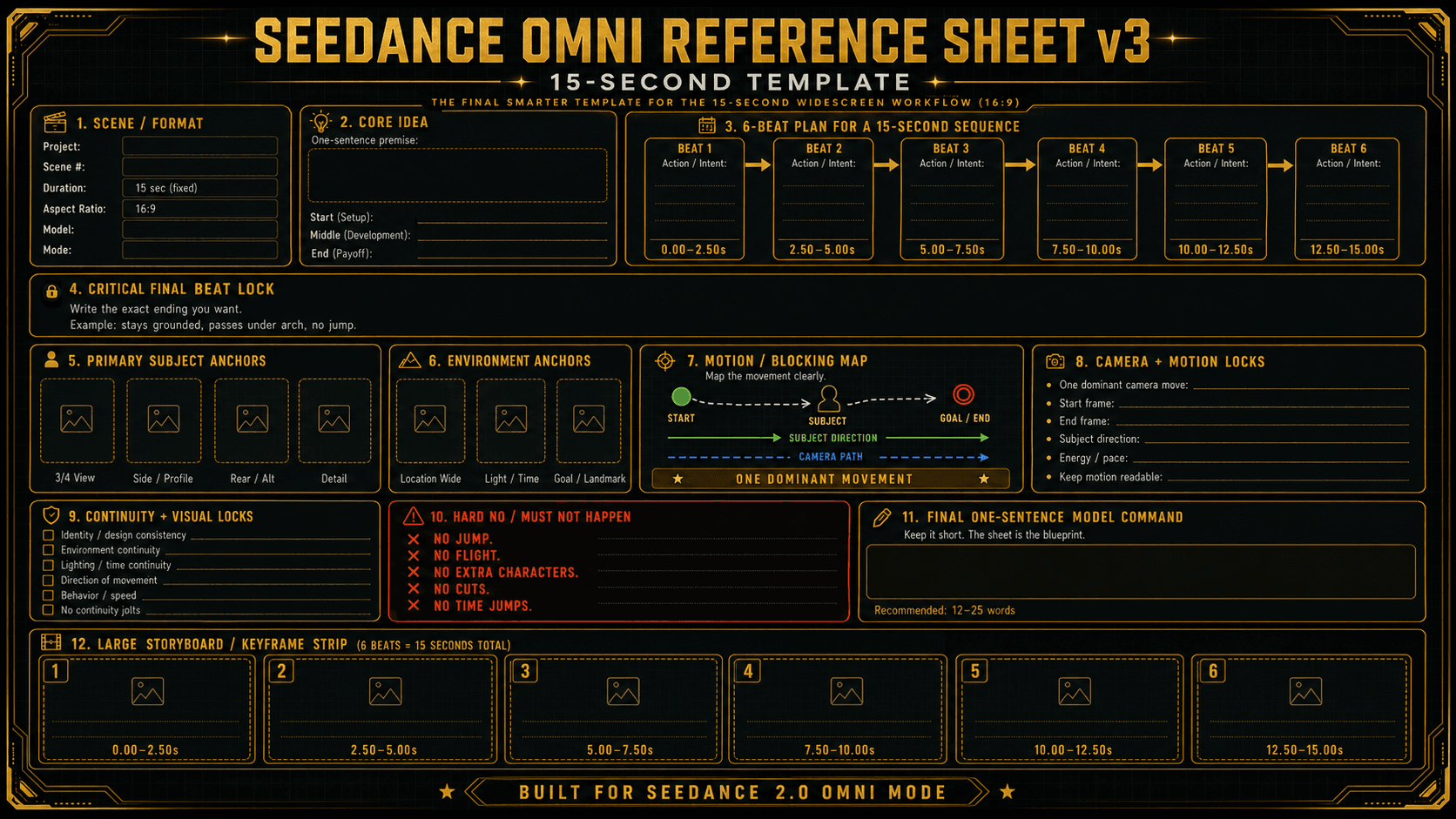 Seedance Omni Reference Sheet v3 — 15 seconds 16:9 blank template