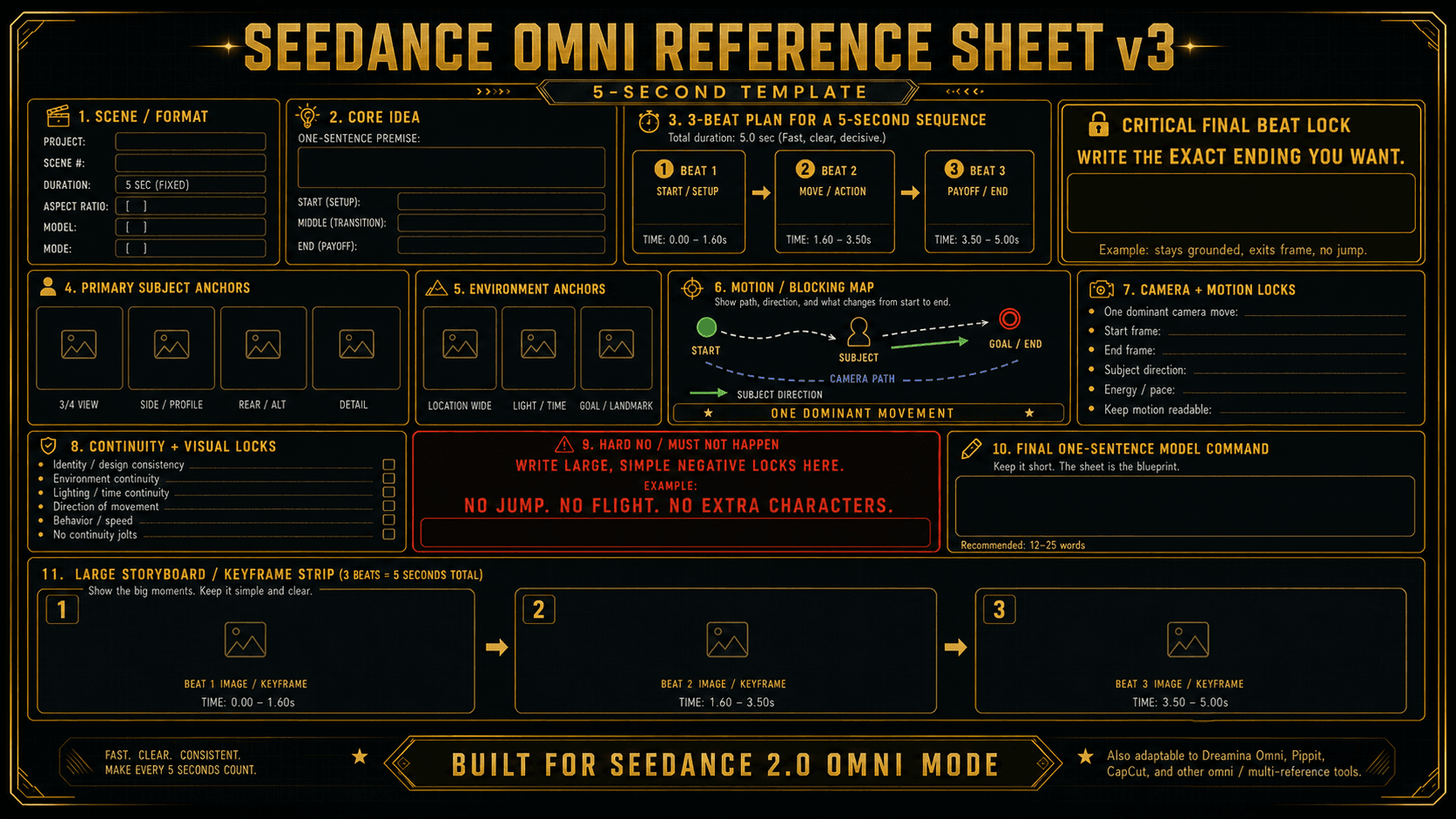 Seedance Omni Reference Sheet v3 — 5 seconds 16:9 blank template